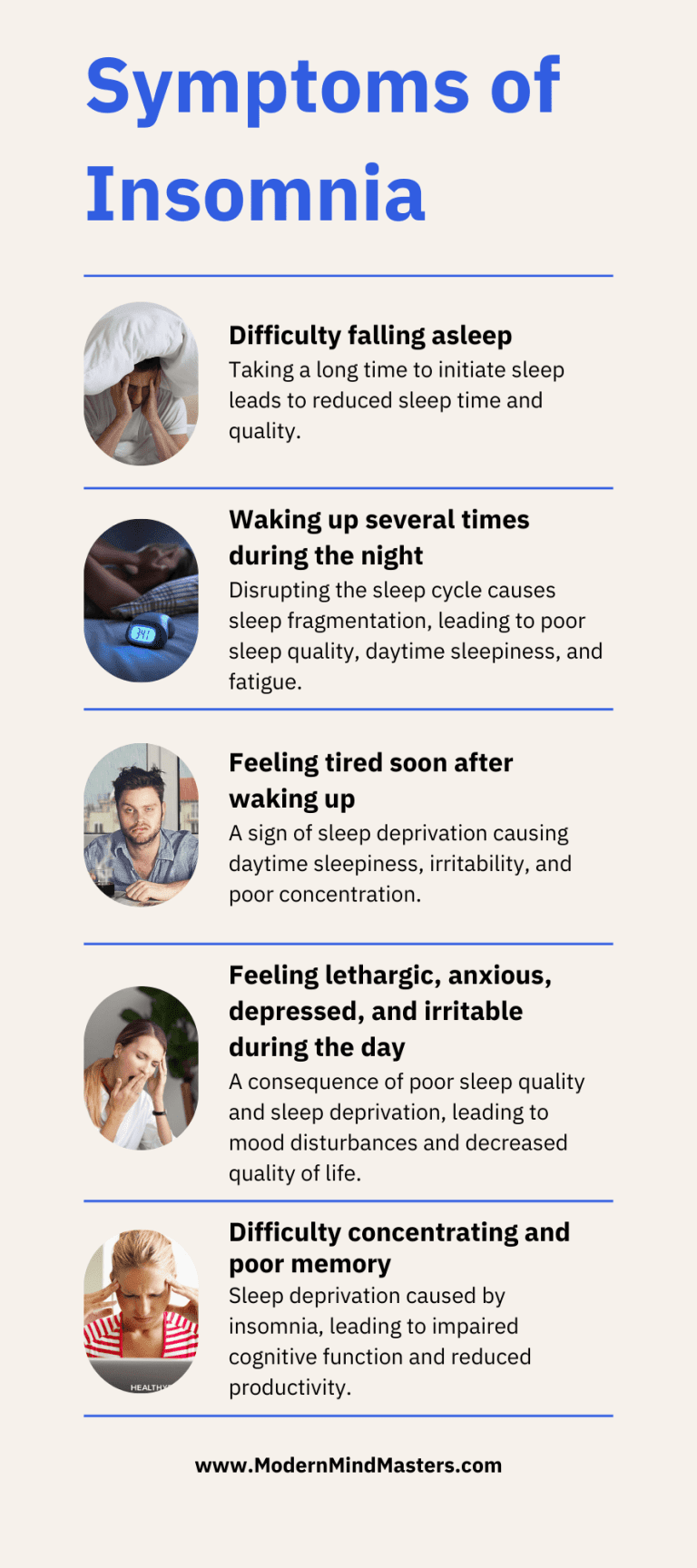 Symptoms of Insomnia