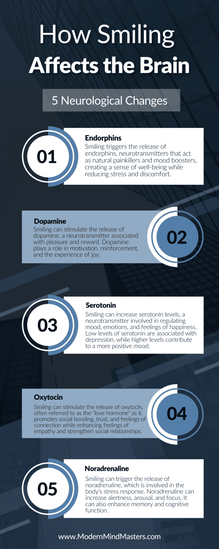 The neurological effects from smiling on the brain include increases in endorphins, dopamine, serotonin, oxytocin, and noradrenaline.