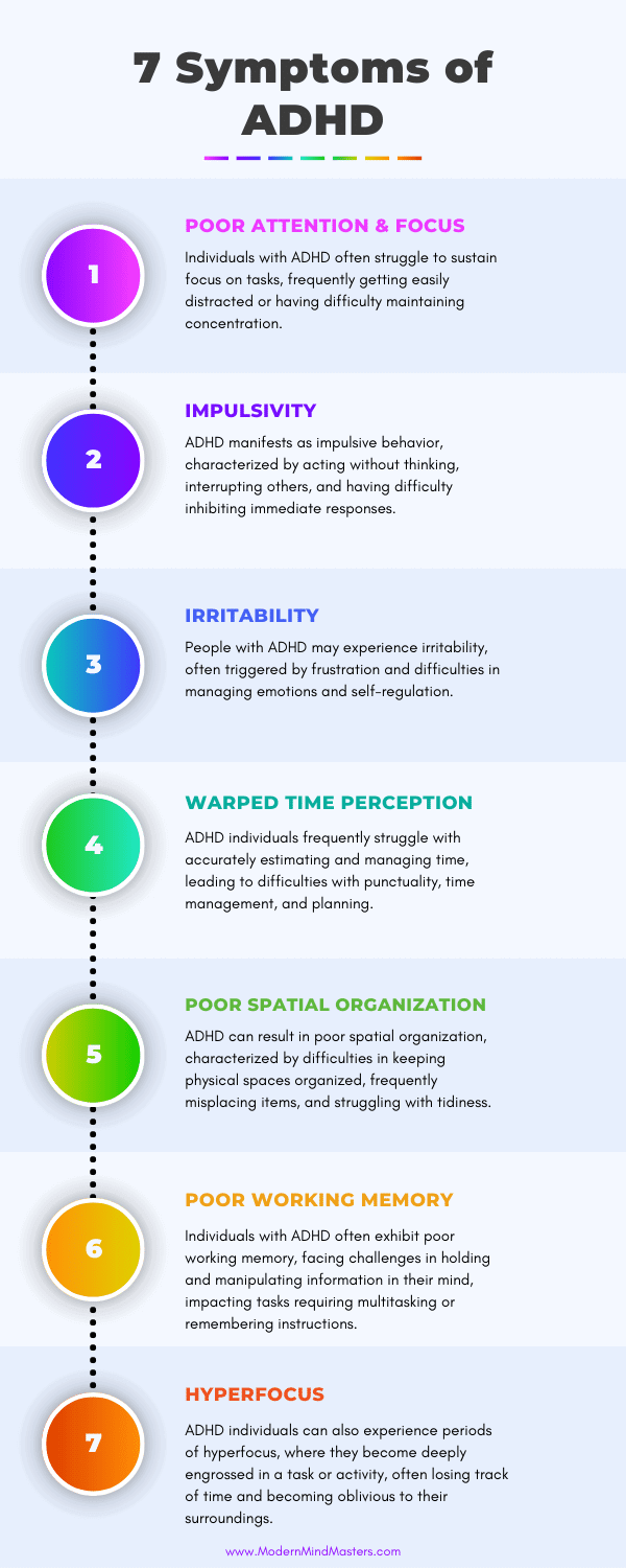 Common symptoms of ADHD