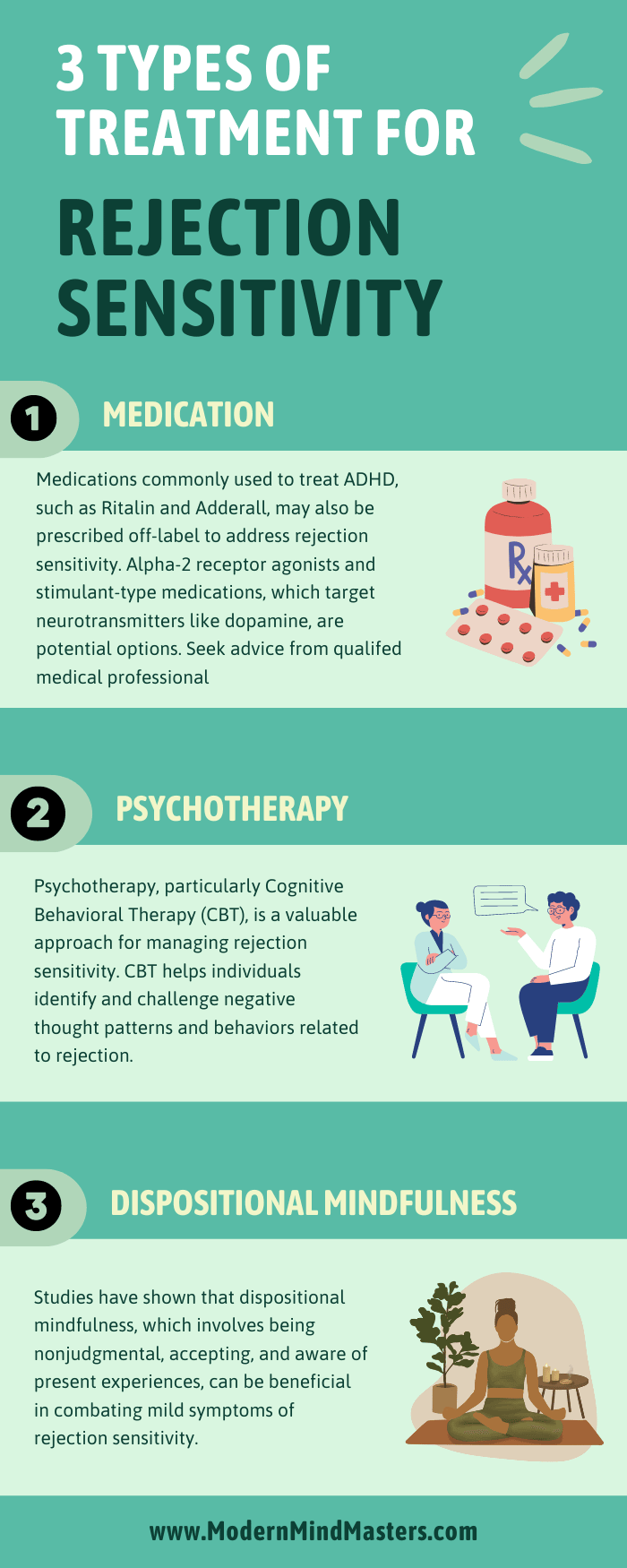 3 treatments for rejection sensitivity include: medication, therapy, and mindfulness.