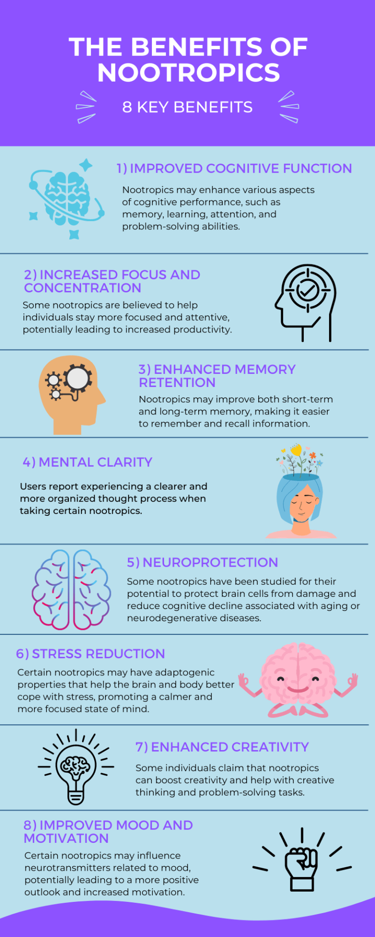 Possible Benefits of Nootropics