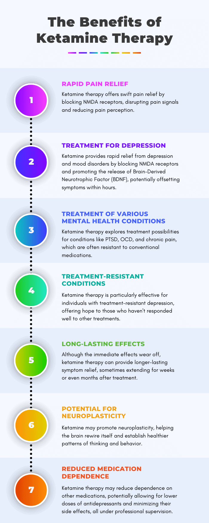 Ketamine therapy provides numerous benefits over traditional medication.